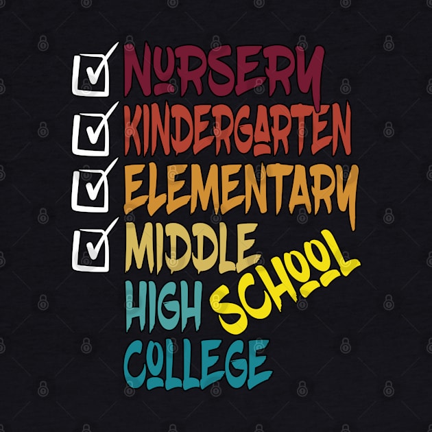 middle to high school by Ardesigner
